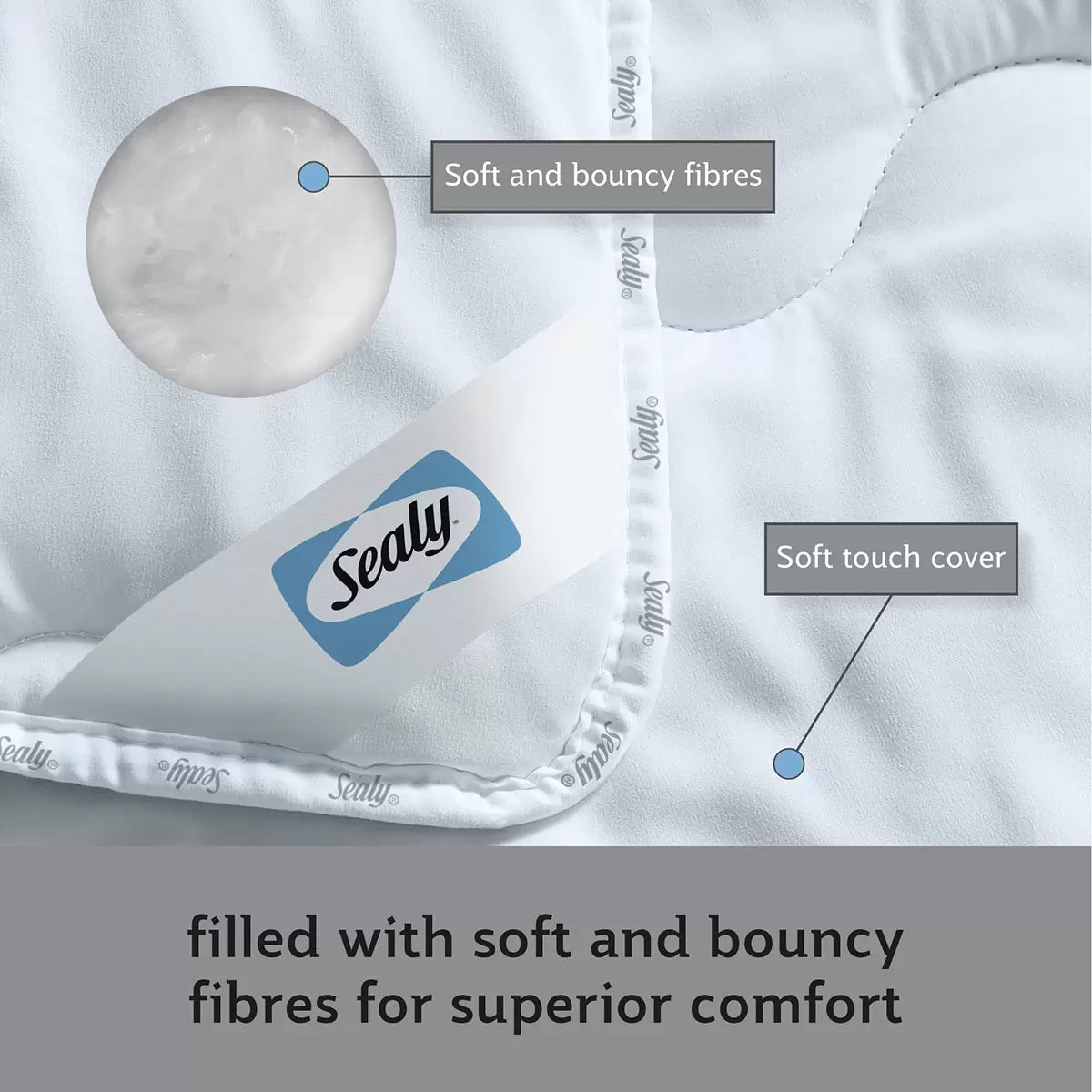 White Sealy Deeply Full 10.5 Tog duvet draped over a modern mattress displaying its silky microfibre texture.