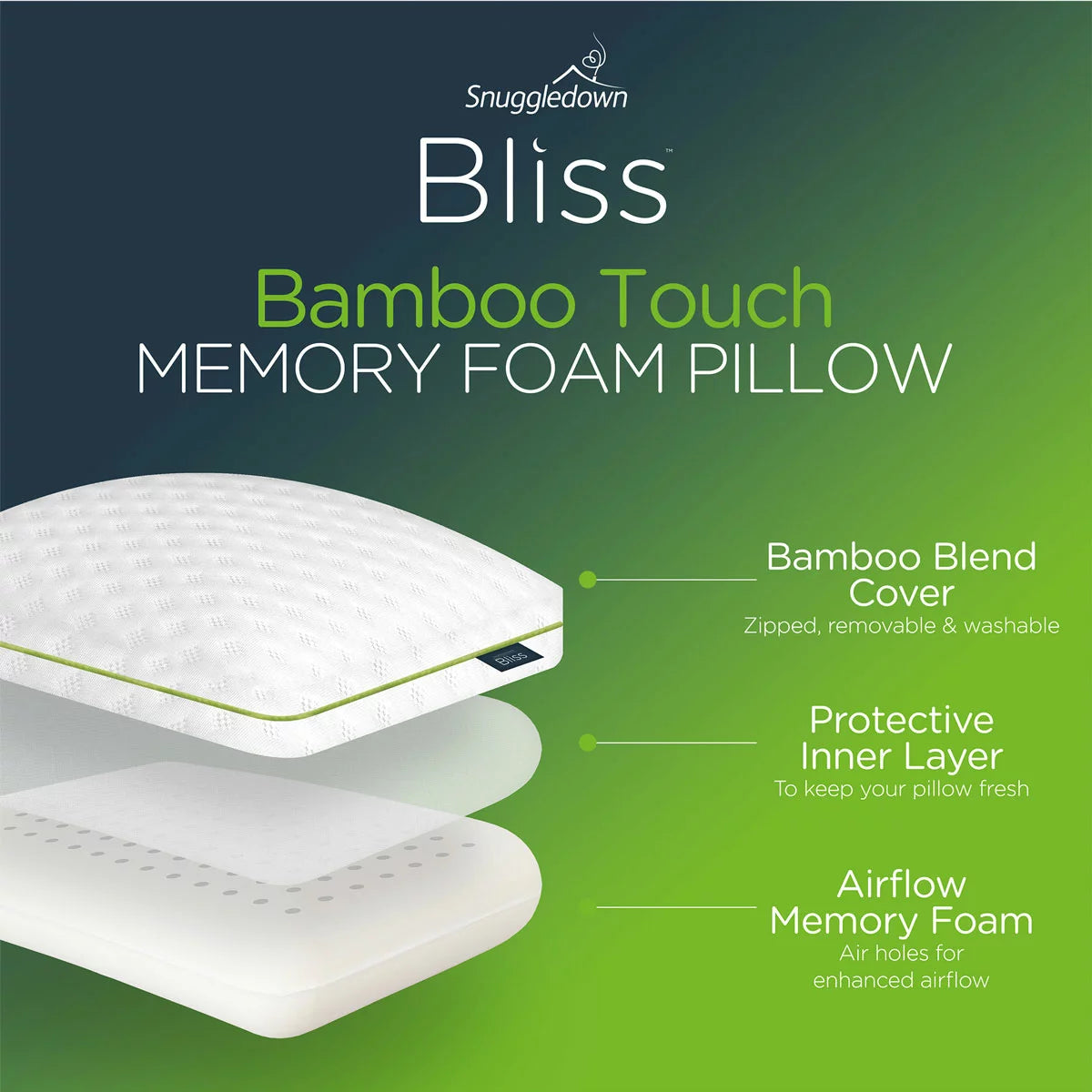 Snuggledown Bliss Bamboo Memory Foam Pillow with a white zipped bamboo blend cover showing subtle textured pattern detail against a bedhead.