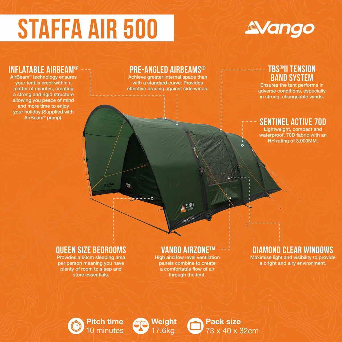 dark green Vango Staffa Air 500 inflatable 5-person tent pitched on a grassy campsite at dusk, highlighting its spacious front canopy area and smooth, rigid AirBeam support structure.