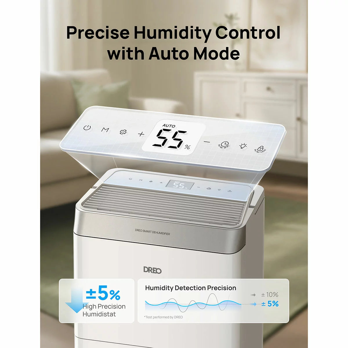 Dreo Smart WiFi 16L Dehumidifier | Smart Humidity Control | Homes & Bedrooms