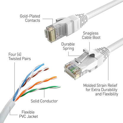 Swann 60m network extension cable – alternate view 5