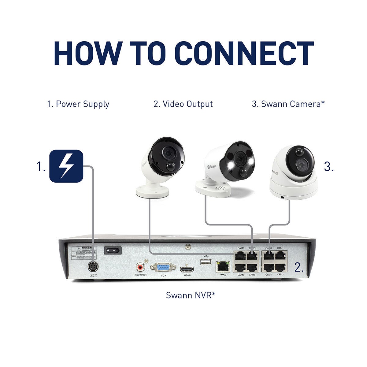 Swann 60m network extension cable – alternate view 6
