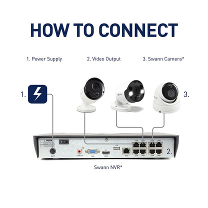 Swann 60m network extension cable – alternate view 6