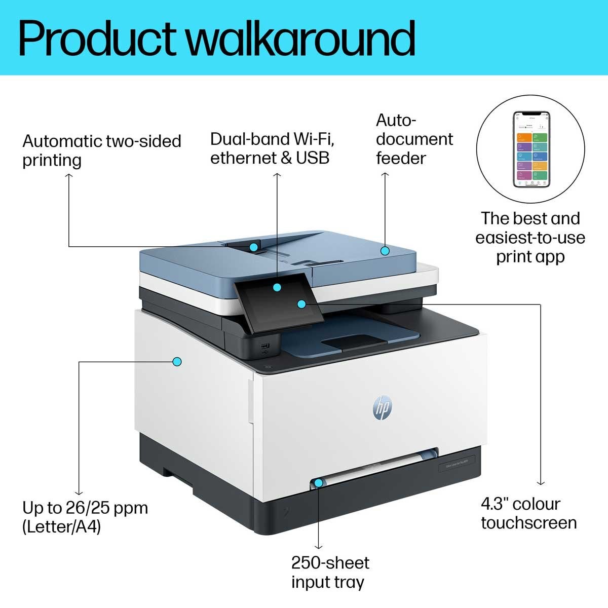 HP LaserJet Pro MFP 3302fdw – alternate view 4