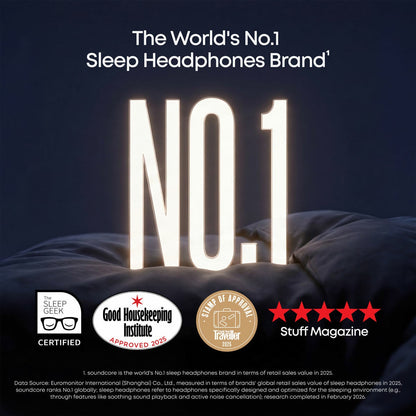 Soundcore Sleep A30 earbuds – alternate view 2