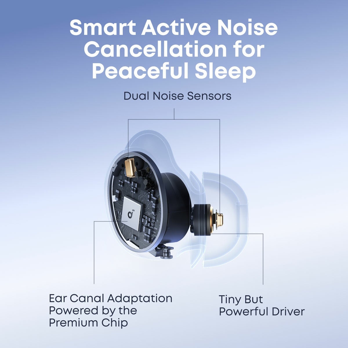 Soundcore Sleep A30 earbuds – alternate view 4