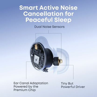 Soundcore Sleep A30 earbuds – alternate view 4