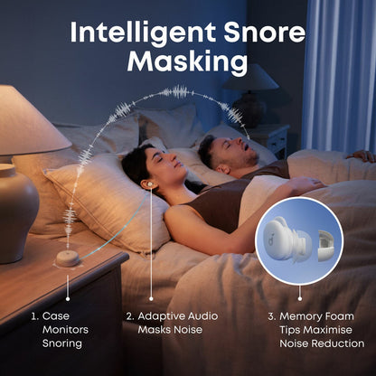 Soundcore Sleep A30 earbuds – alternate view 6
