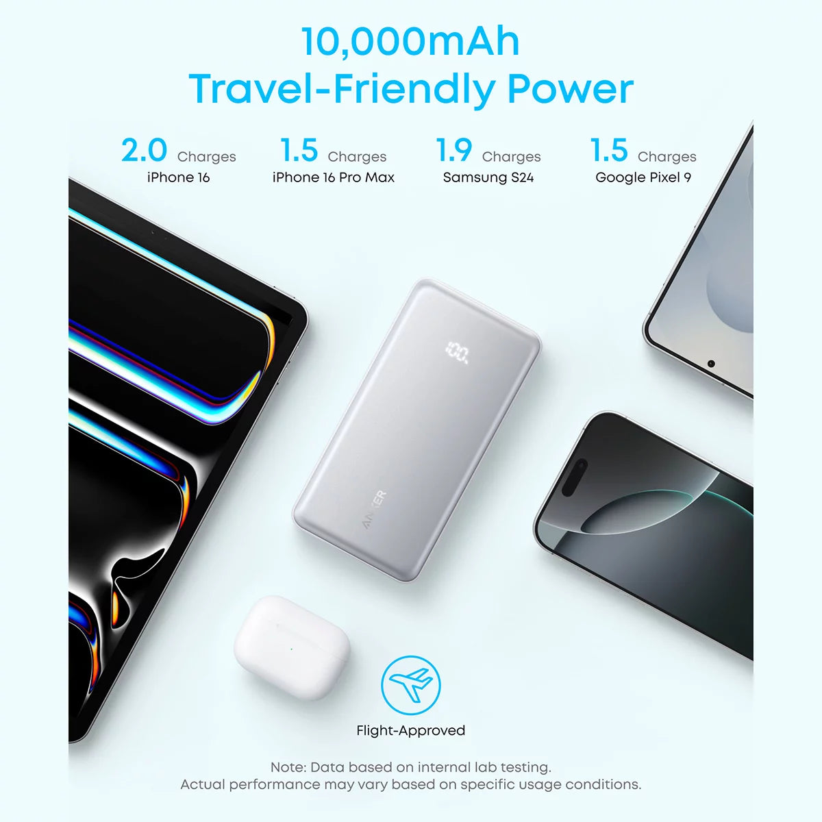 A matching pair of sleek black Anker Zolo 10,000mAh power banks, showcasing their integrated green and grey USB-C cables looped as carrying straps on a marble desk.