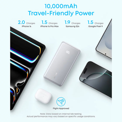 A matching pair of sleek black Anker Zolo 10,000mAh power banks, showcasing their integrated green and grey USB-C cables looped as carrying straps on a marble desk.