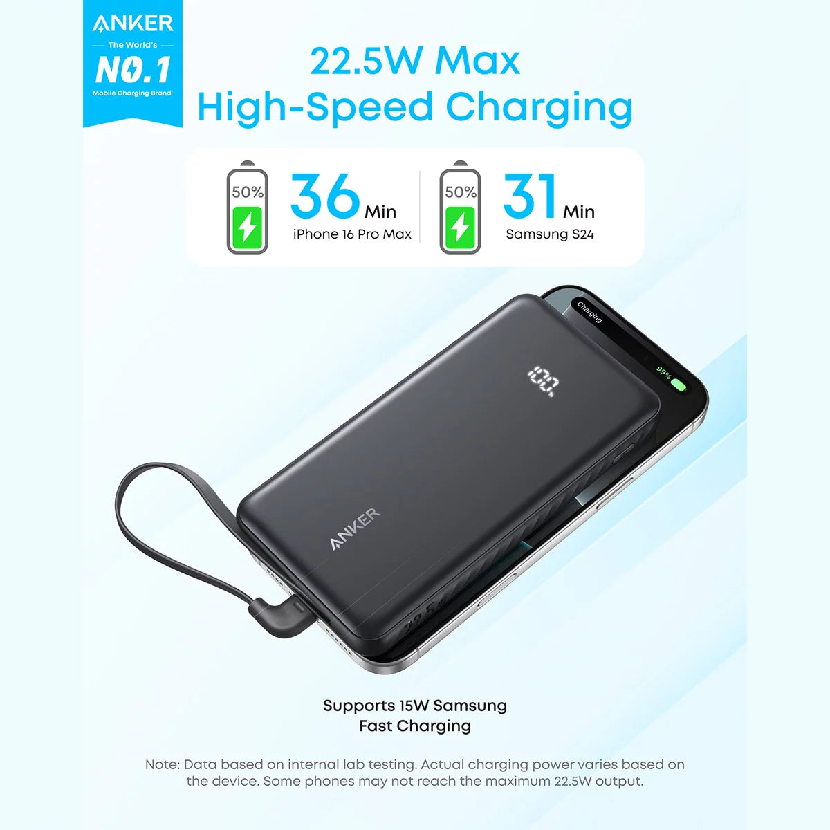 A matching pair of sleek black Anker Zolo 10,000mAh power banks, showcasing their integrated green and grey USB-C cables looped as carrying straps on a marble desk.