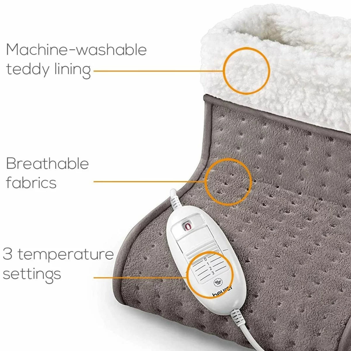 The Beurer FW20 electric foot warmer in its cozy teddy fleece finish, showcasing the soft-touch exterior and heating controller.