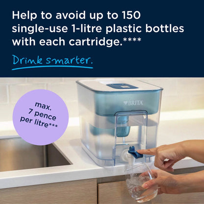Transparent blue-tinted Brita Flow XXL 8.2L water filter tank with dispensing tap shown resting on a modern kitchen countertop.