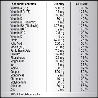 Centrum Advanced Vitamins 3 x 100 Count multivitamin supplement for immune support, energy metabolism, and daily nutritional wellness.