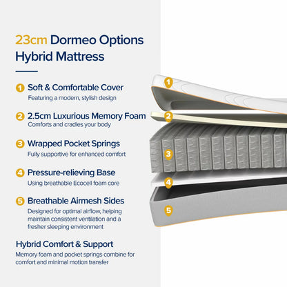 Dormeo Options hybrid mattress with pocket springs and memory foam layers providing pressure relief and spinal support in multiple sizes