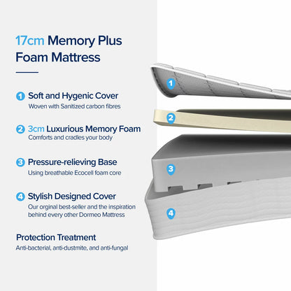Dormeo Memory Plus rolled memory foam mattress providing pressure relief and body contouring comfort in multiple sizes for restful sleep
