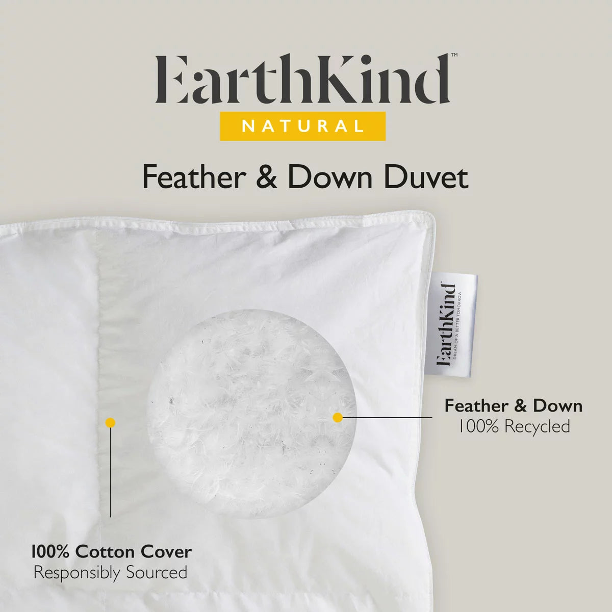 Close-up detail of the white EarthKind recycled feather and down single duvet showing pristine stitching and 230 thread count cotton fabric texture.