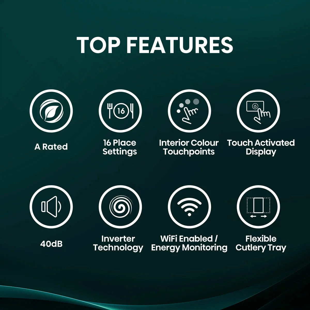 Hisense HS673A90WUK white dishwasher with 16 place settings capacity and A-rated energy-efficient cleaning performance .