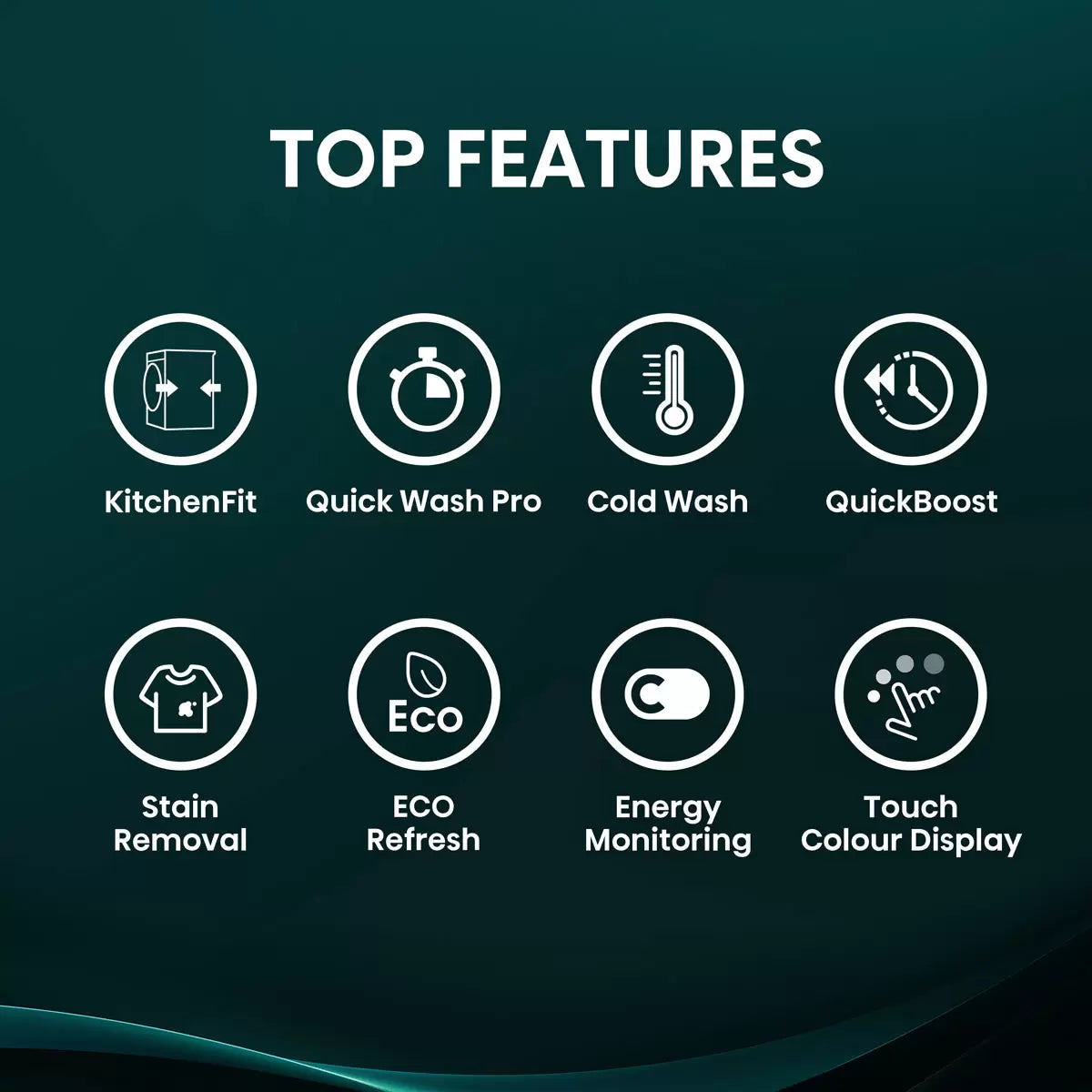 Hisense KitchenFit 5i Series WF5I9043BWFS 9kg A Rated White Washing Machine for energy-efficient family laundry .