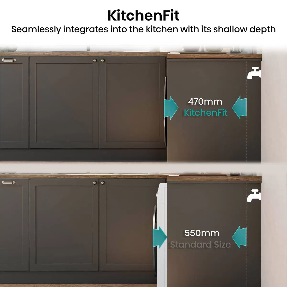 Hisense KitchenFit 5i Series WF5I9043BWFS 9kg A Rated White Washing Machine for energy-efficient family laundry .