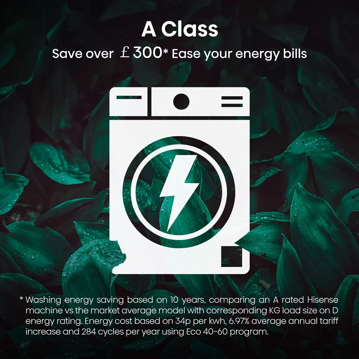 Hisense WF5S1045BW 10.5kg 1400rpm A Rated White Washing Machine with large capacity drum and energy-efficient performance .
