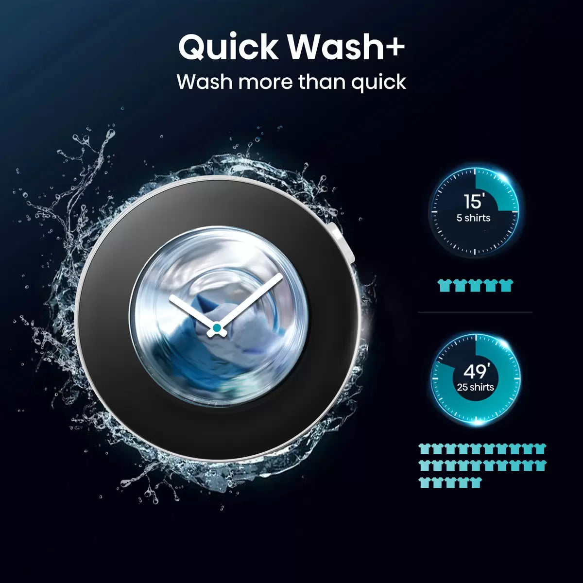 Hisense WF5S1045BW 10.5kg 1400rpm A Rated White Washing Machine with large capacity drum and energy-efficient performance .