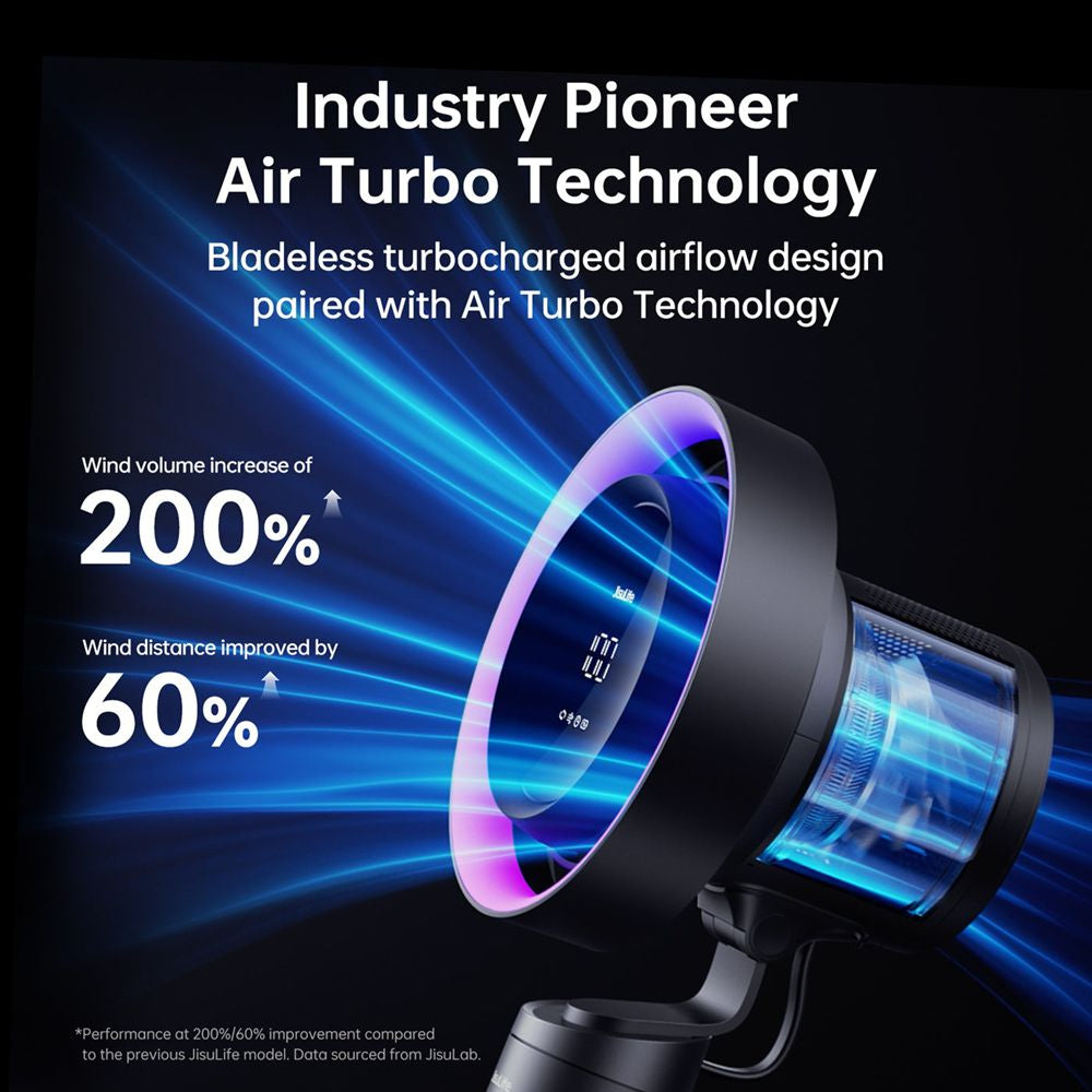 JisuLife Pro3 turbo table fan in grey on a desk, showcasing 100-speed dial control and 3D oscillating head design
