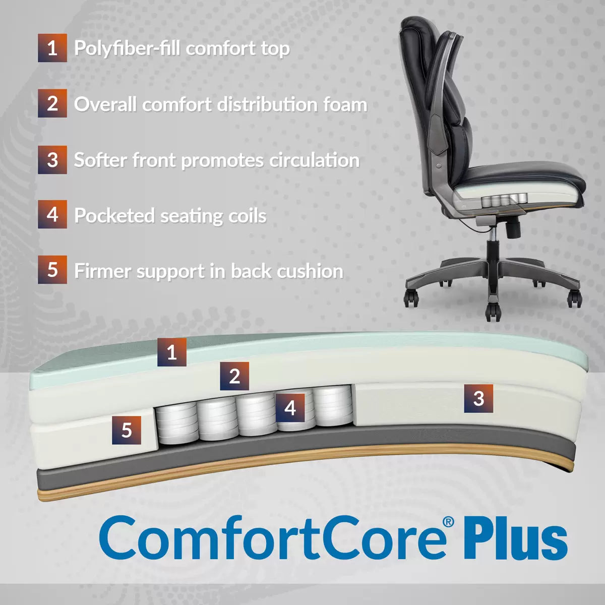 La-Z-Boy Manager’s Office Chair with flip-up arms, ergonomic lumbar support, and adjustable height for office use