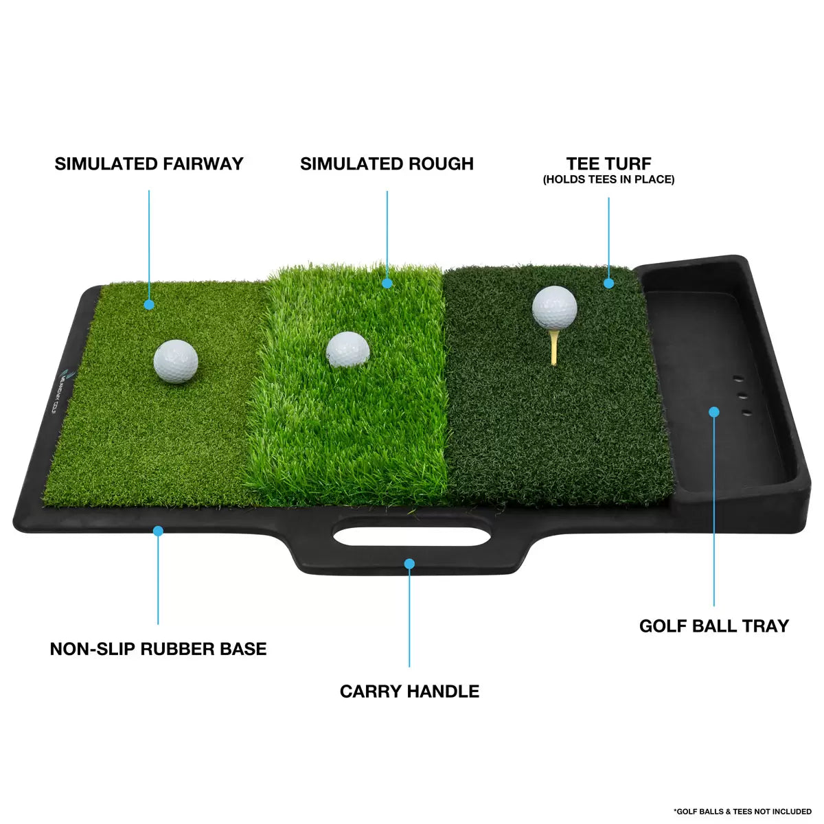 Golf training bundle for swing improvement and pre season practice  - 2