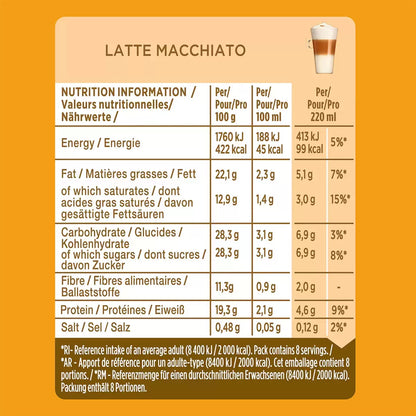 Nescafé Dolce Gusto Latte Macchiato Coffee Pods 24 Servings with creamy milk layers and rich espresso flavor .