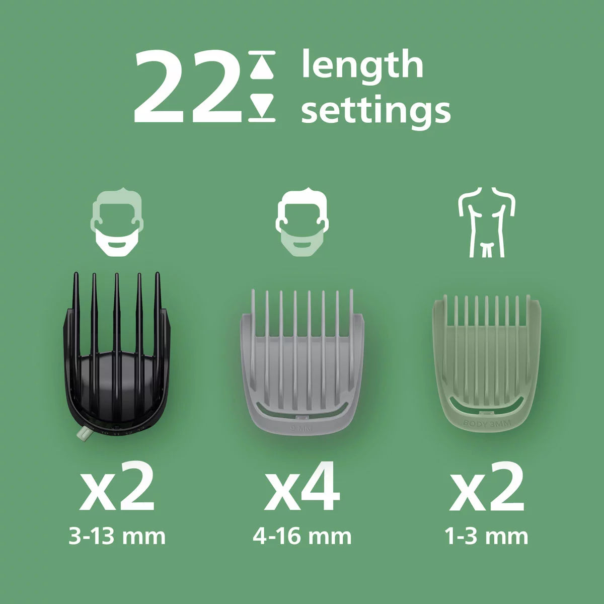 Philips 7000 Series 17-in-1 trimmer handle displayed alongside its full set of attachments, including precision combs and specialized body blades on a neutral background.