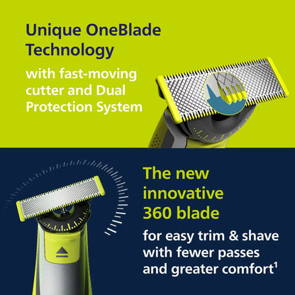Philips OneBlade handle shown with its 360 blade, adjustable comb, and multiple spare blades against a clean, modern bathroom background.