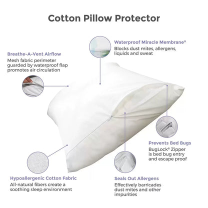 Pair of white protect-a-bed cotton pillow protectors with zippered edge and side mesh ventilation panel displayed flat on light background.