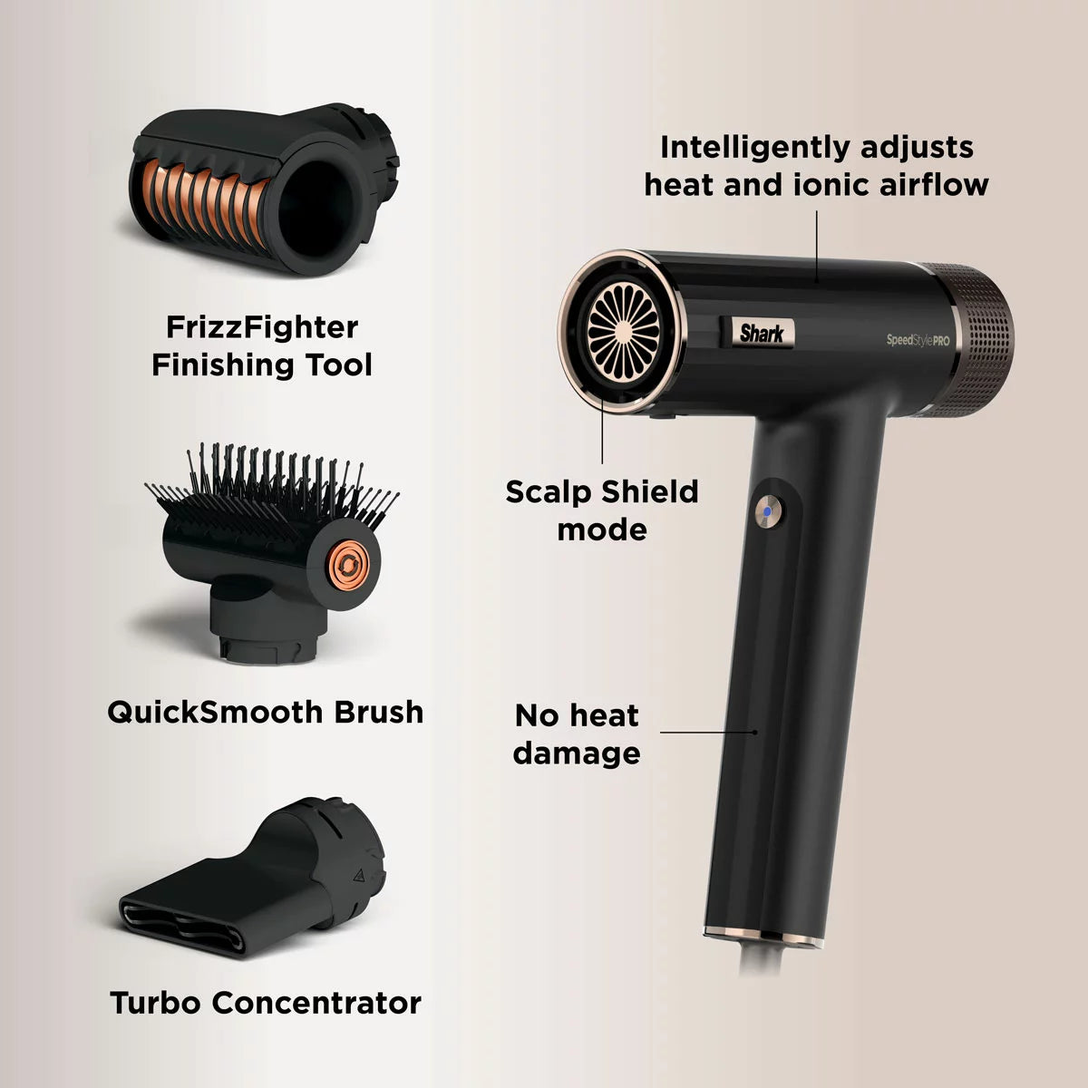 Shark SpeedStyle Pro unit in a professional finish, displayed with the FrizzFighter, QuickSmooth Brush, and Turbo Concentrator attachments.