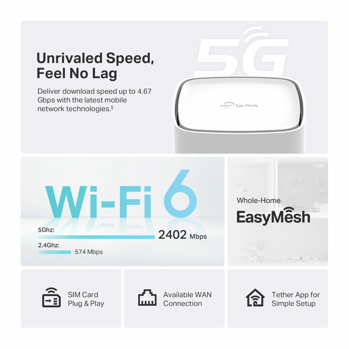 TP-Link Archer NX500 AX3000 dual-band WiFi 6 Gigabit router providing high-speed wireless coverage and reliable network performance - 2