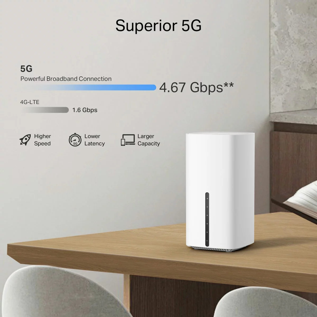 TP-Link Archer NX500 AX3000 dual-band WiFi 6 Gigabit router providing high-speed wireless coverage and reliable network performance - 3