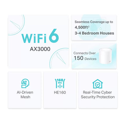 TP-Link Deco X50 AX3000 WiFi 6 mesh system providing seamless whole-home wireless coverage and high-speed connectivity - 3