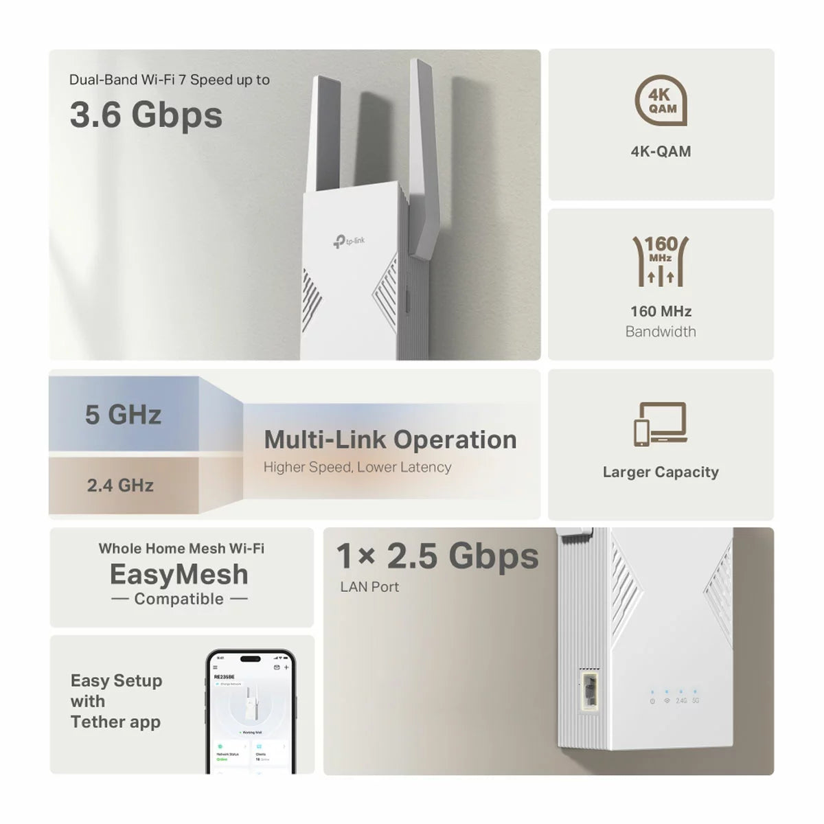 TP-Link RE235BE WiFi 7 dual-band range extender BE3600 boosting home internet coverage and signal strength/2