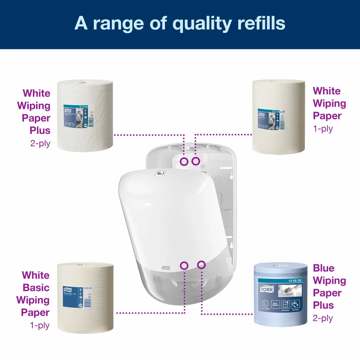 Tork Centrefeed Hand Towel Dispenser for hygienic paper towel dispensing in commercial washrooms and workplaces