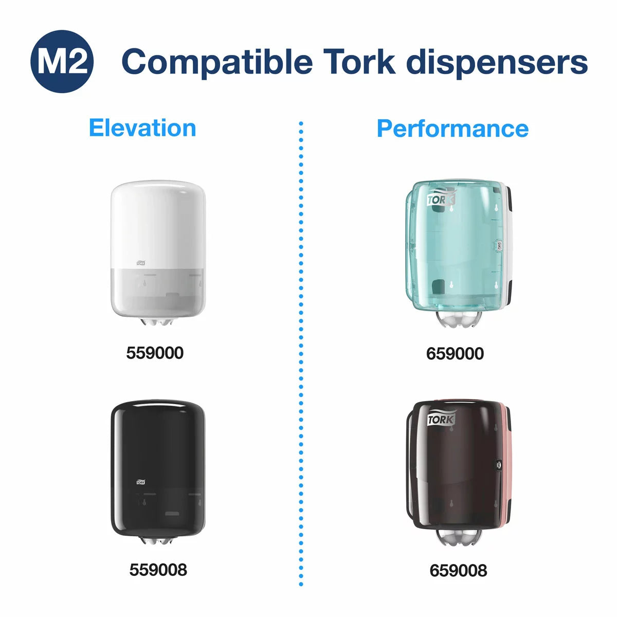 Pack of six industrial blue Tork Plus 2-ply centrefeed paper wiping rolls stacked upright for commercial kitchen and workshop use.