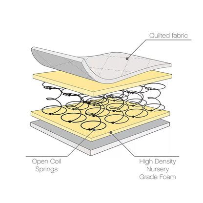 White Tutti Bambini Sprung Cot Mattress with quilted fresh tech fabric cover shown in a modern wooden nursery cot.