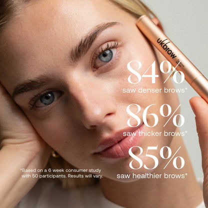 Two sleek tubes of UK Brow Eyebrow Serum with a precision applicator wand resting gently on a polished marble vanity top.