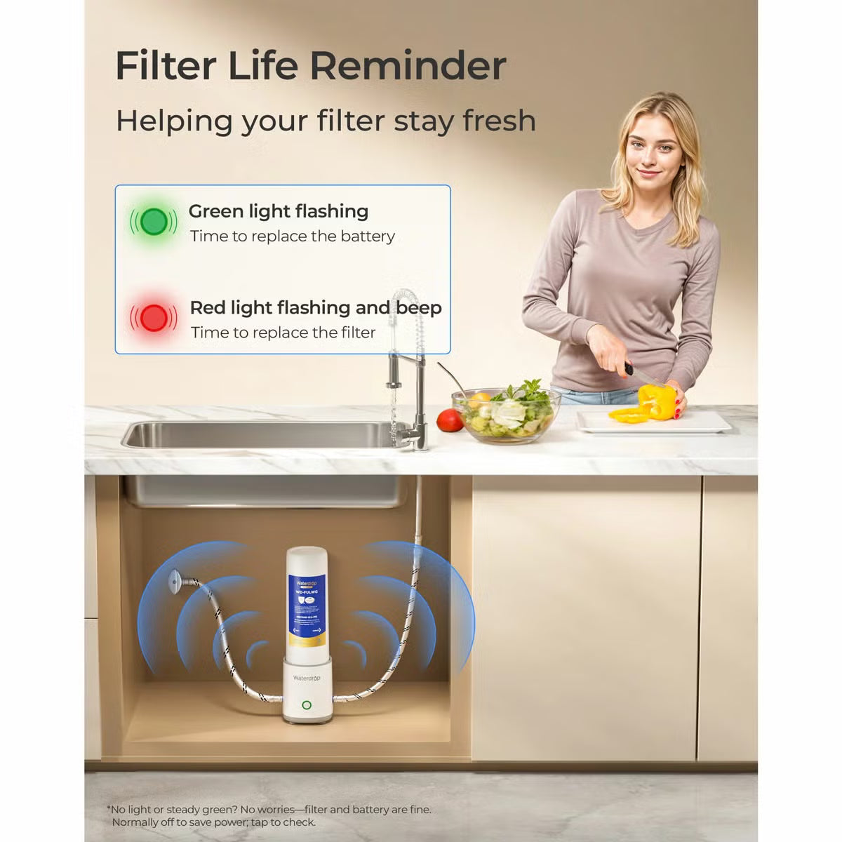 Compact white Waterdrop under-sink water filter system with replacement cartridge standing vertically showing 3/8 inch connection lines and status indicator light.