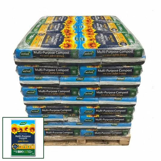 A professional pallet stack of 30 Westland Multipurpose Peat Free Compost 80L bags displayed in a garden setting