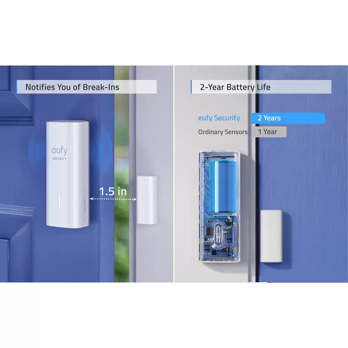 A trio of compact white eufy entry sensors displayed with their matching magnetic bases on a sleek surface, highlighting their minimalist design.