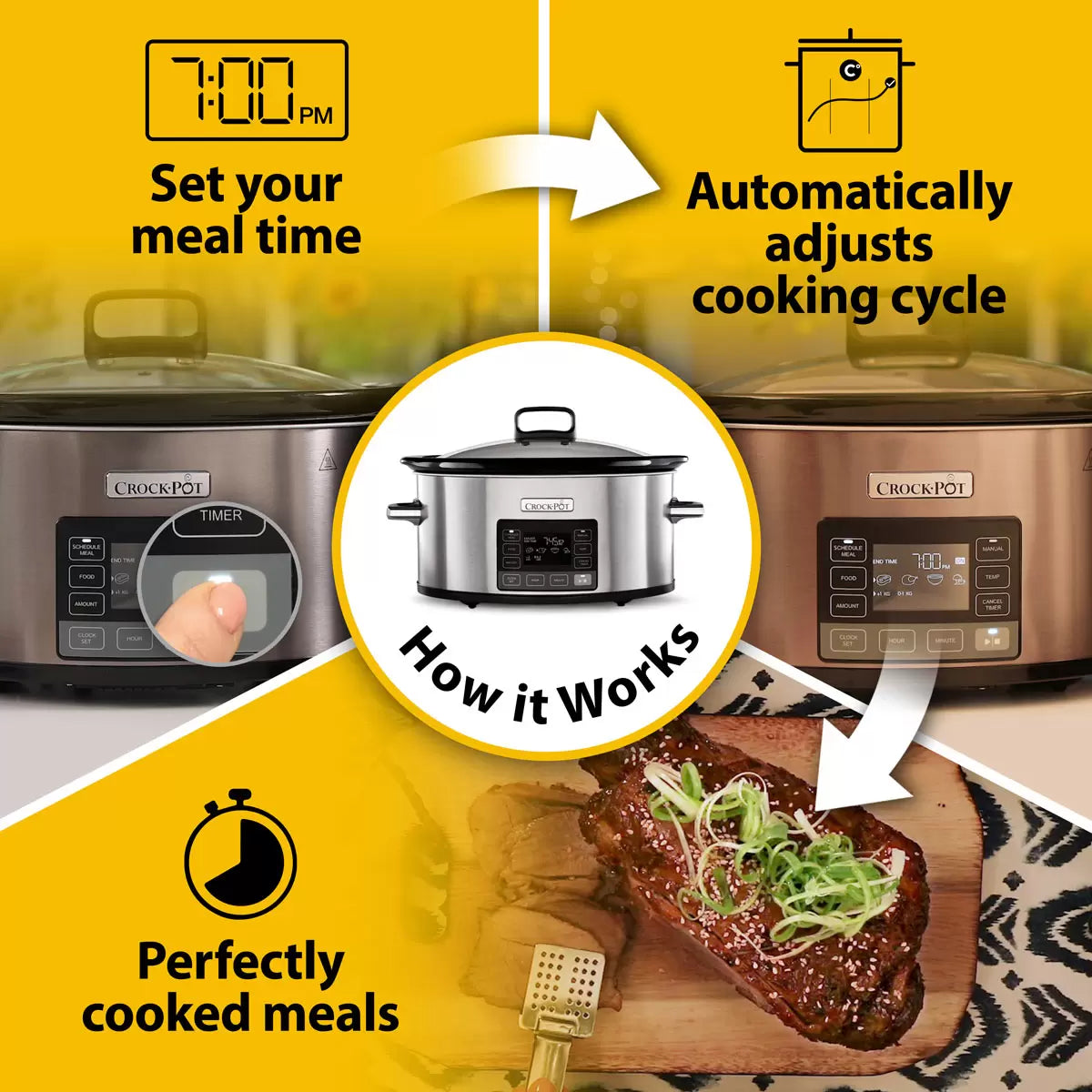 Crockpot TimeSelect 5.6L Digital Slow Cooker CSC066 | Programmable Precision Cooking | Busy Families & Home Cooks