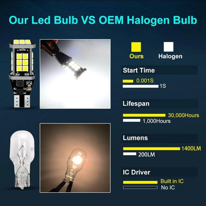 T15 W16W 921 955 LED xenon white reverse car bulbs Canbus error free 12V lighting upgrade for vehicles-3