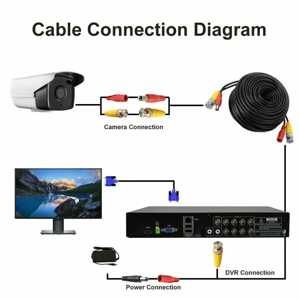 30 meter BNC DC power CCTV extension cable for security camera DVR video and power connection kit2