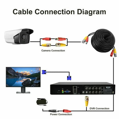 30 meter BNC DC power CCTV extension cable for security camera DVR video and power connection kit2