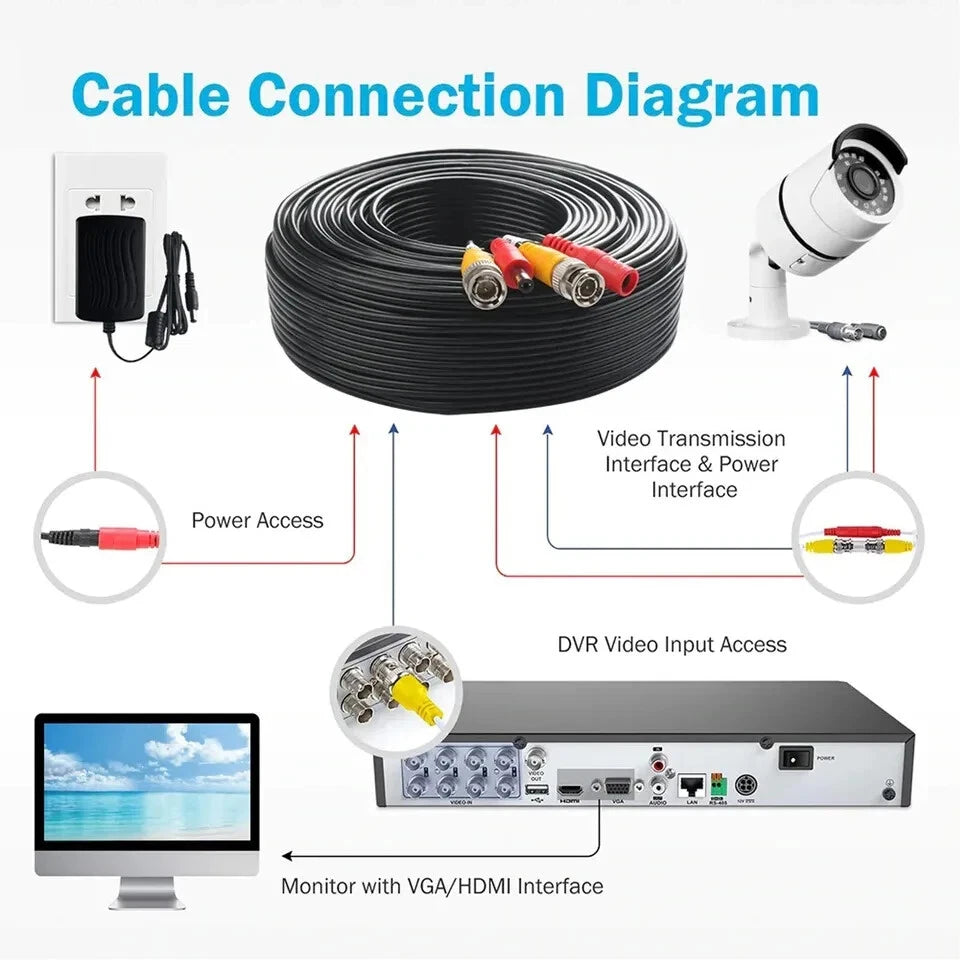 30 meter BNC DC power CCTV extension cable for security camera DVR video and power connection kit-3